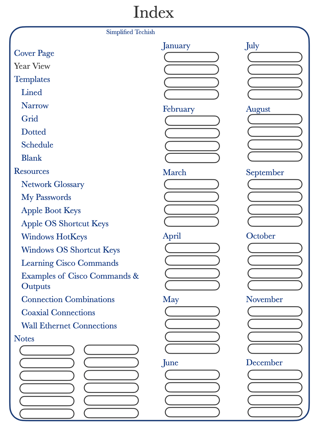 digital planner