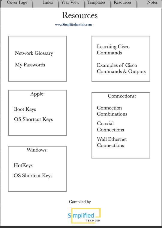 digital planner