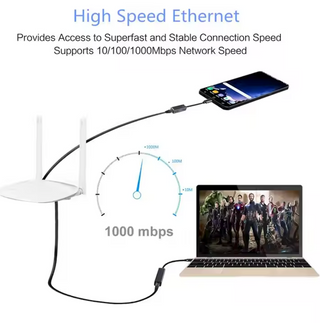 High-speed Ethernet connection from router to laptop via USB-C to Ethernet adapter, supporting 1000 Mbps LAN.