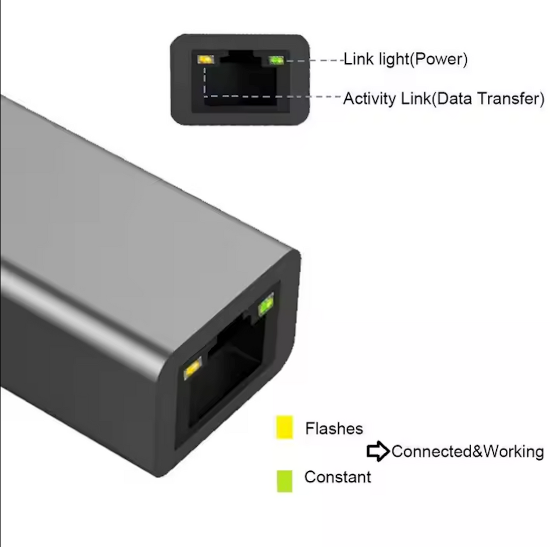 USB-C to Ethernet Adapter with Link/Activity LEDs for Gigabit Network Connection.